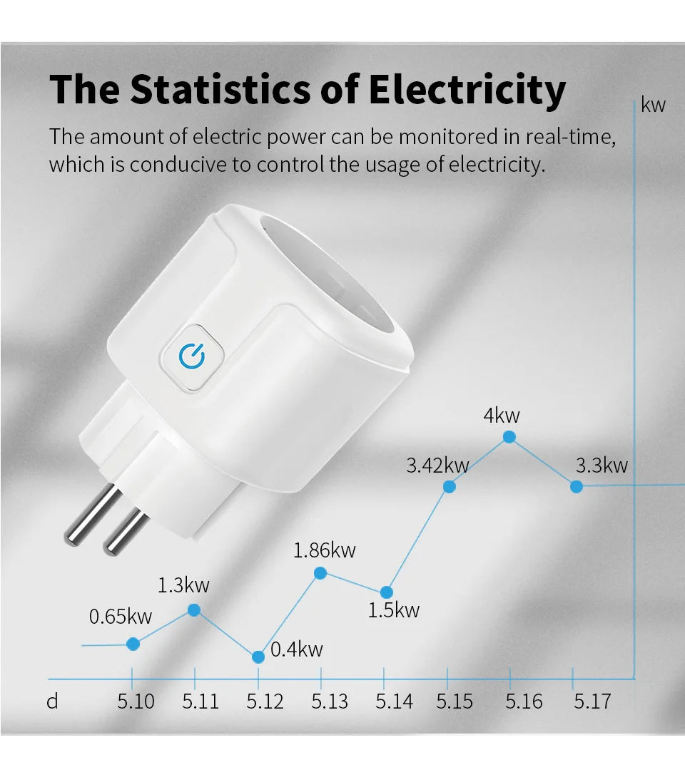 Prise Connectée WiFi EnergyTrack Pro